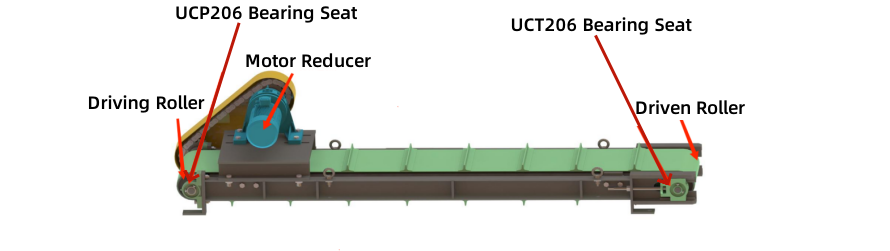 Permanent Magnetic Separator Structure Diagram