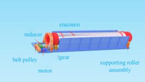 slag processing equipment